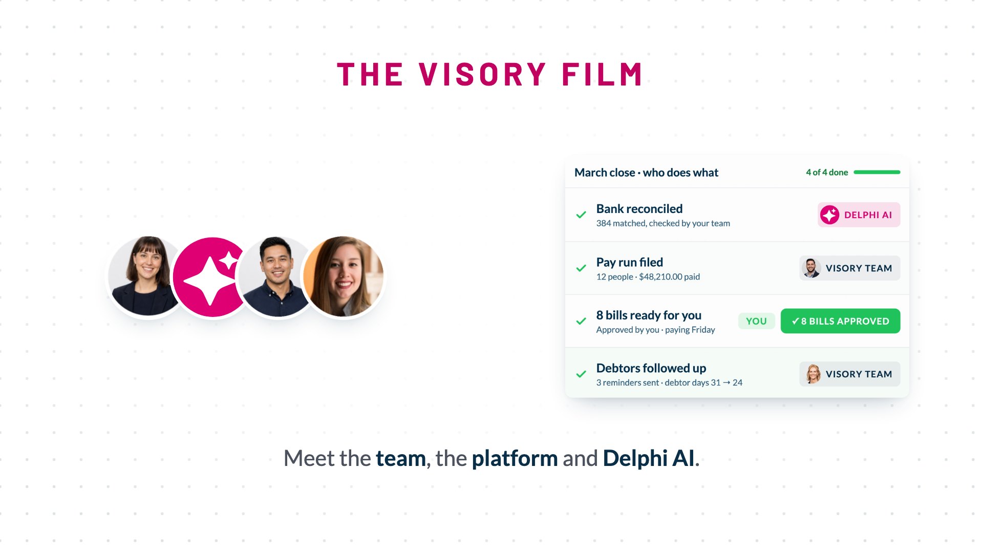 The Visory film: three of the team and the Delphi mark beside the March close card. Meet the team, the platform and Delphi AI